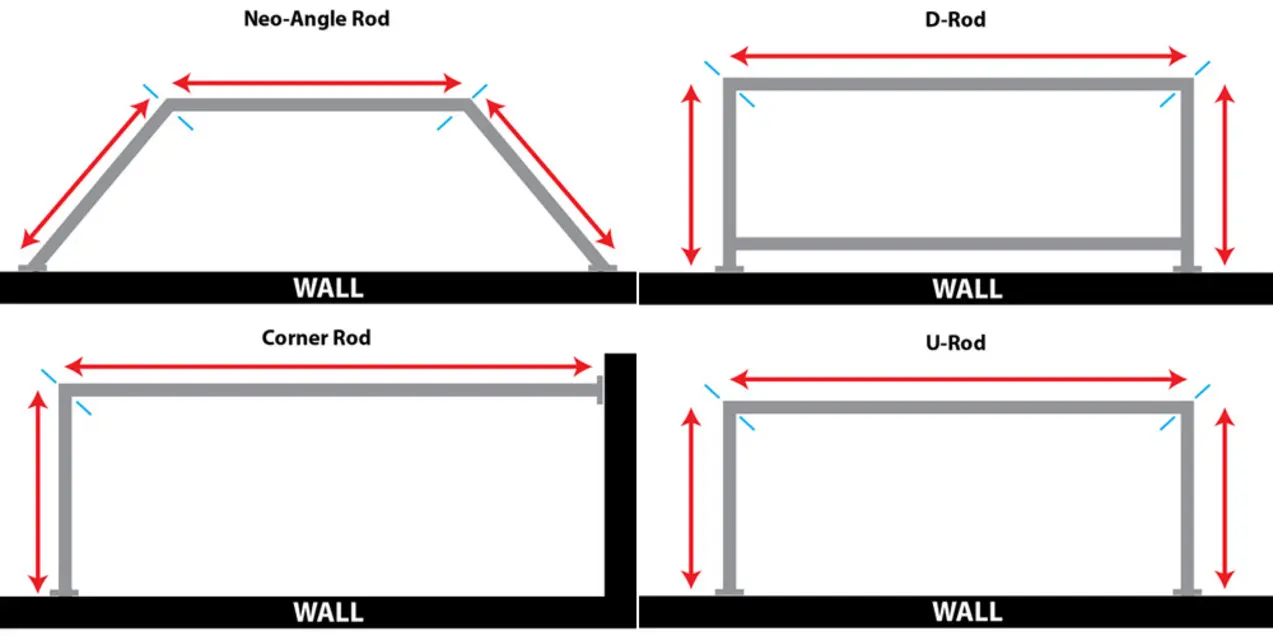 Illustration of four types of shower curtain rods and their dimensions in relation to walls.