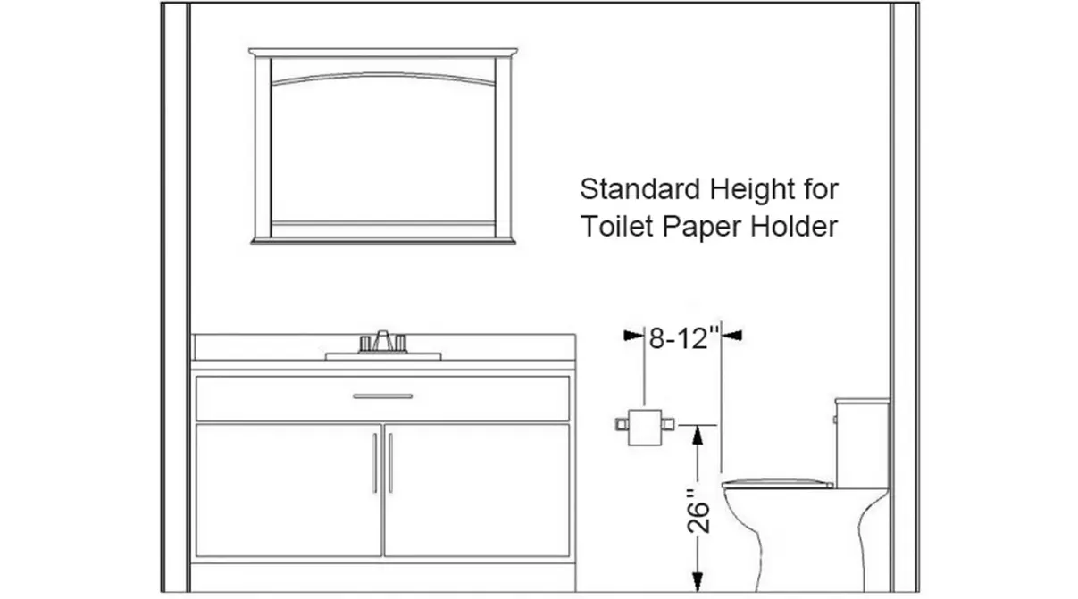 Technical diagram showing toilet paper holder placement relative to a toilet and sink.