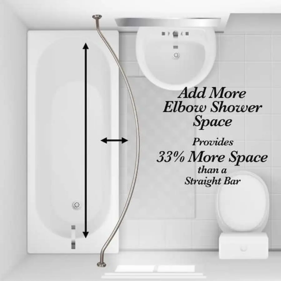 Curved shower rod above a shower and toilet, with measurement arrows and text about elbow space.