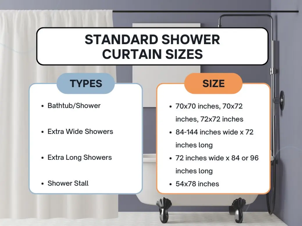 Standard shower curtain sizes and types listed in a chart format.